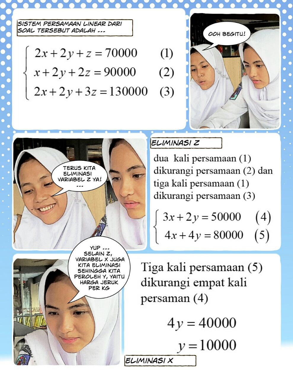 DELAPAN PULUH CALON PESERTA TOT LITERASI PRODUKTIF 2016