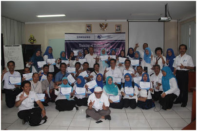 IGI DAN MOTIVASI PENGEMBANGAN DIRI