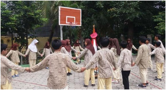 Strategi Membangun Karakter dengan Permainan Benteng Berlapis Model Problem Based Learning.